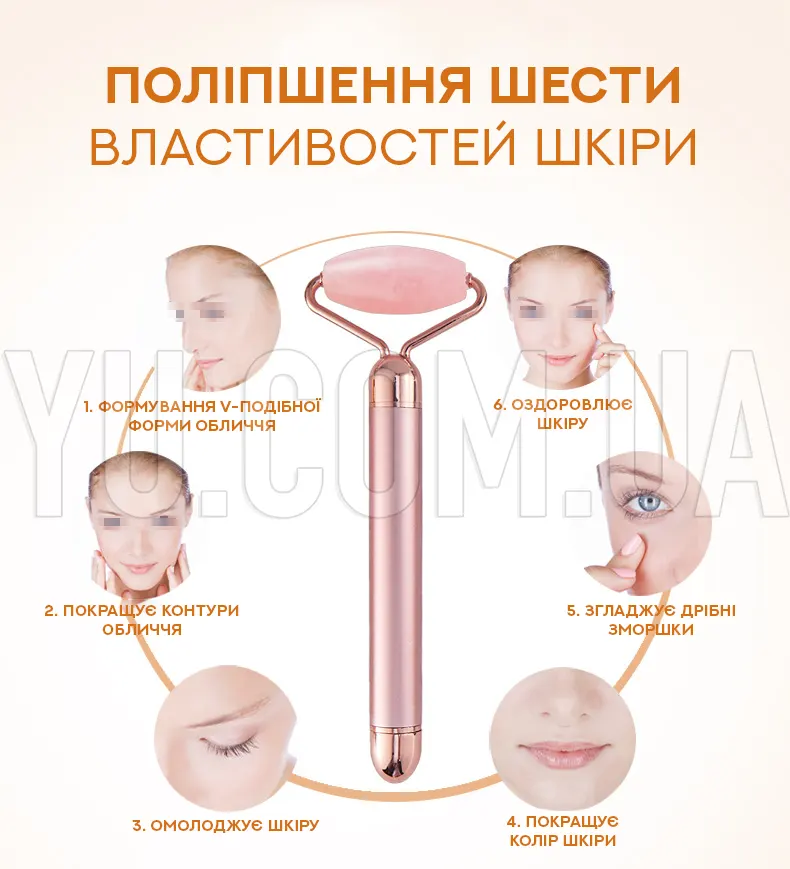 Ролик-масажер для обличчя Flawless Facial Roller Ролик-масажер для обличчя Flawless Facial Roller
